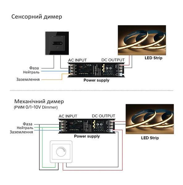 Димований блок живлення DIM IP20 24V 400W TRIAC 0/1-10V (HRS-400-24) HRS-400-24 фото